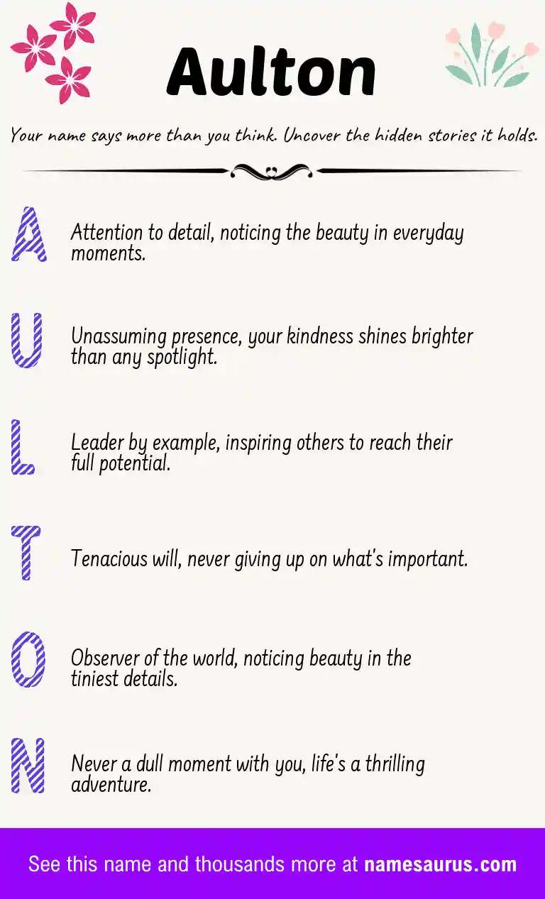 Acrostic poem about Aulton.