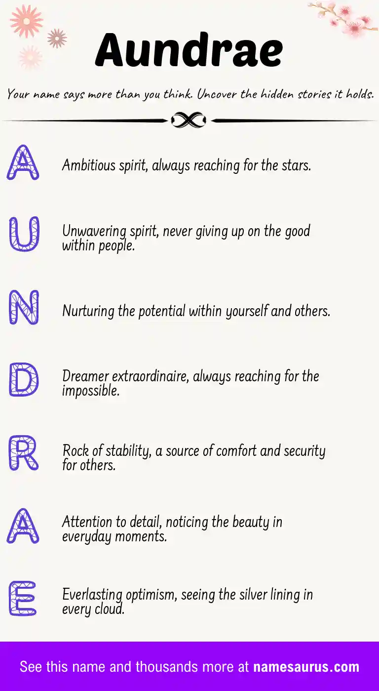 Acrostic poem about Aundrae.