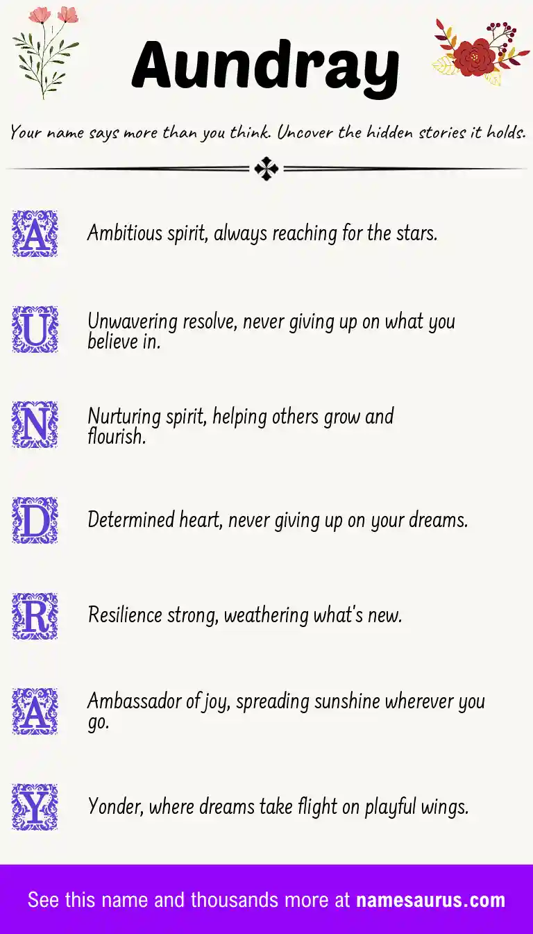 Acrostic poem about Aundray.