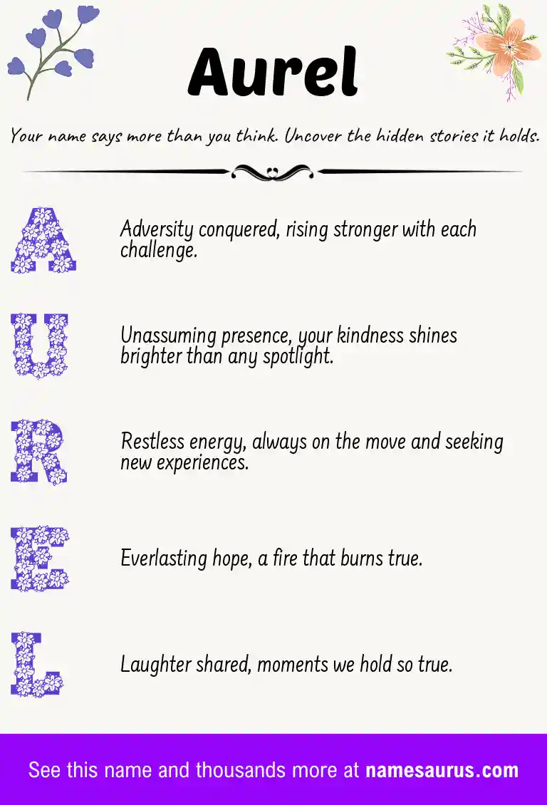 Acrostic poem about Aurel.