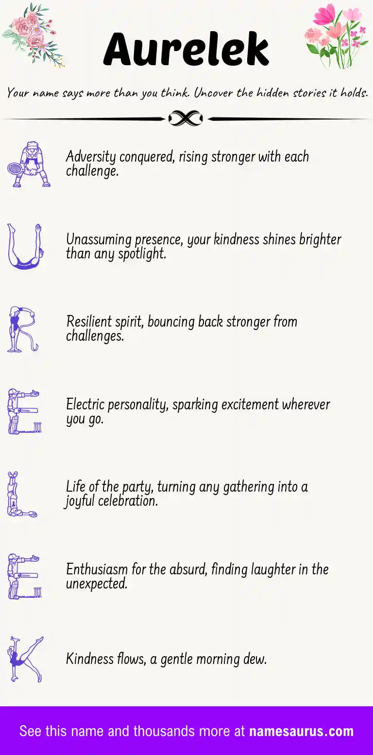 Acrostic poem about Aurelek.