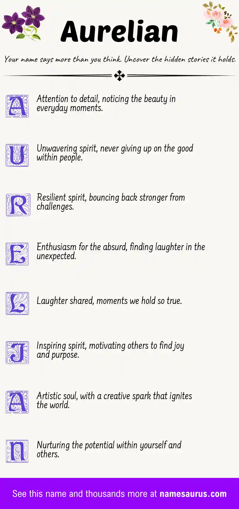 Acrostic poem about Aurelian.