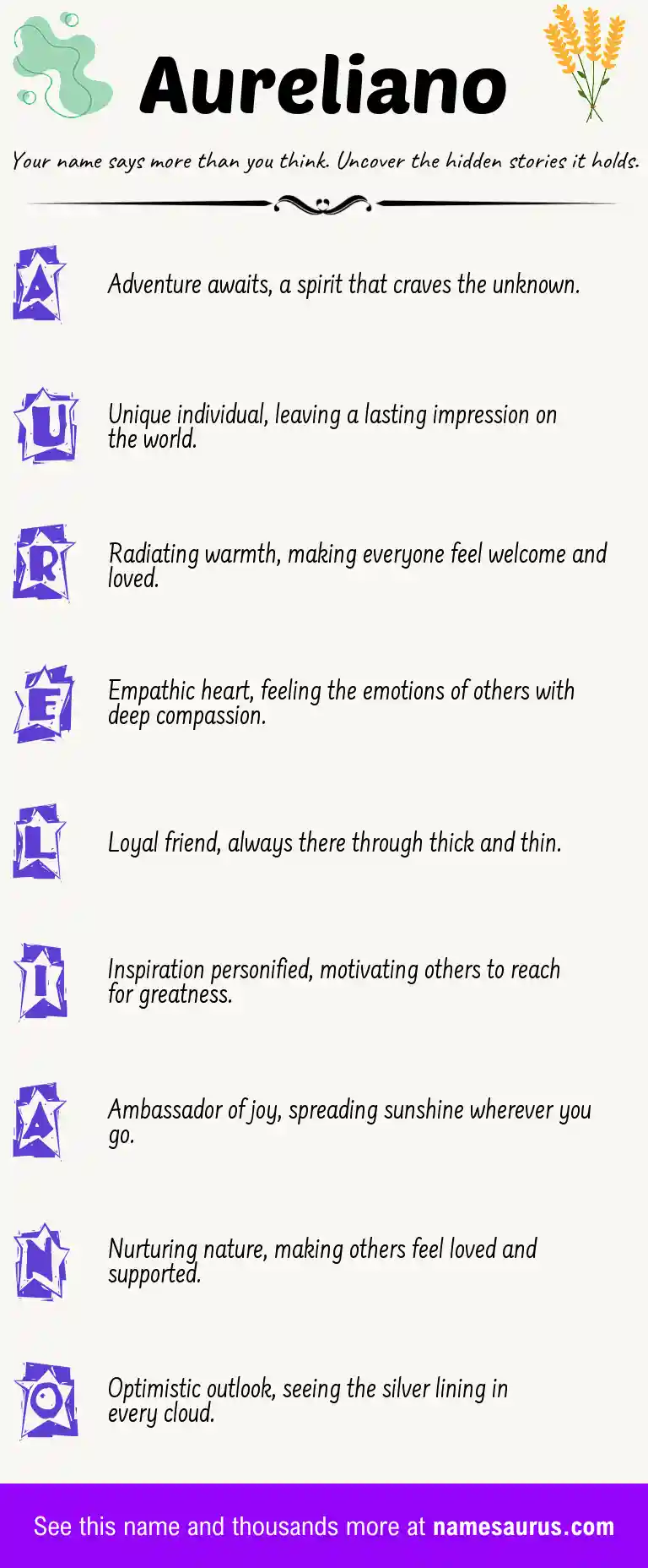 Acrostic poem about Aureliano.