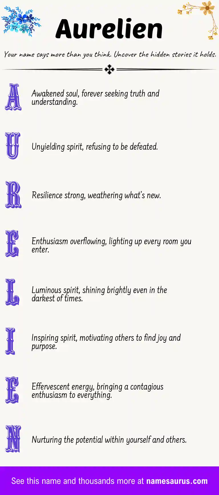 Acrostic poem about Aurelien.