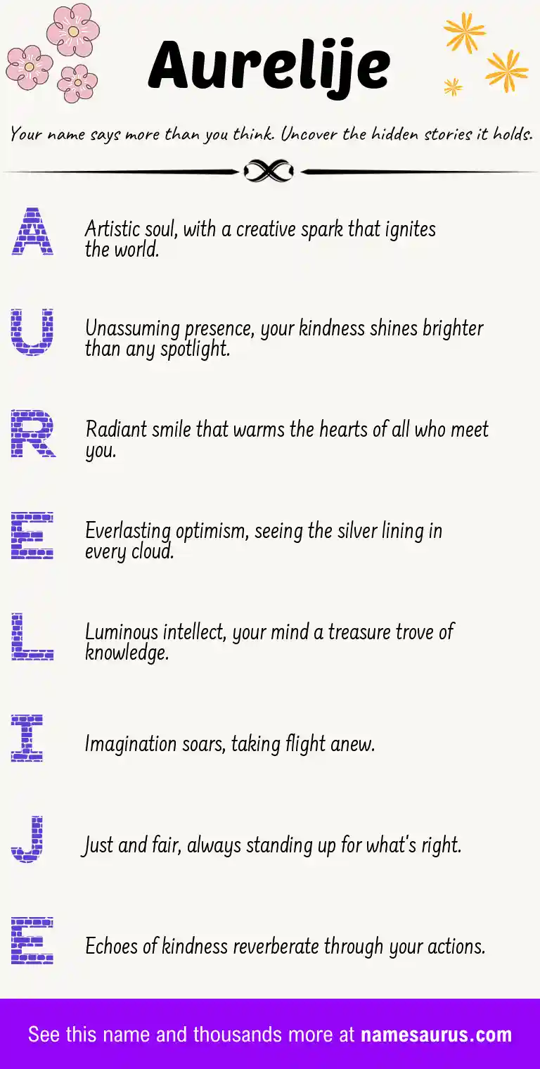Acrostic poem about Aurelije.
