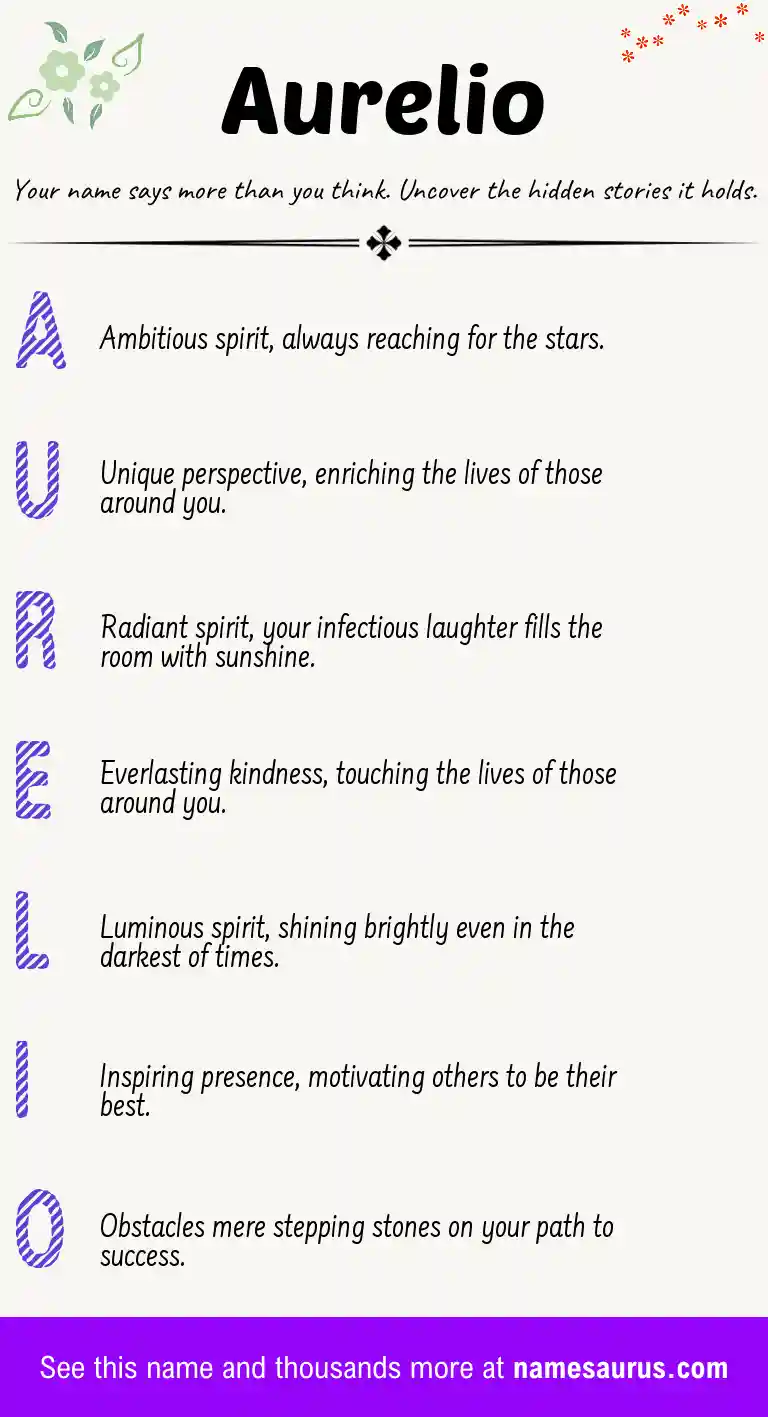 Acrostic poem about Aurelio.