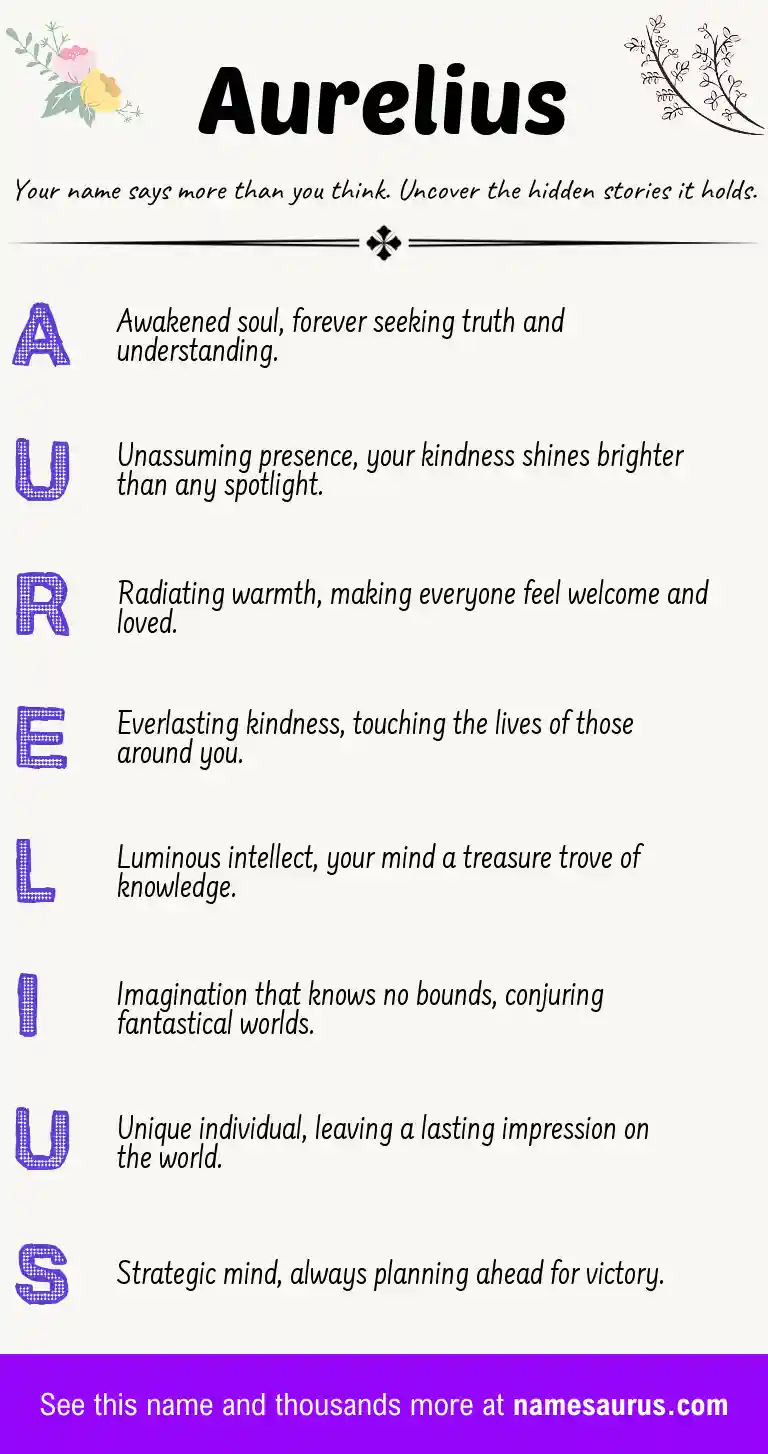 Acrostic poem about Aurelius.