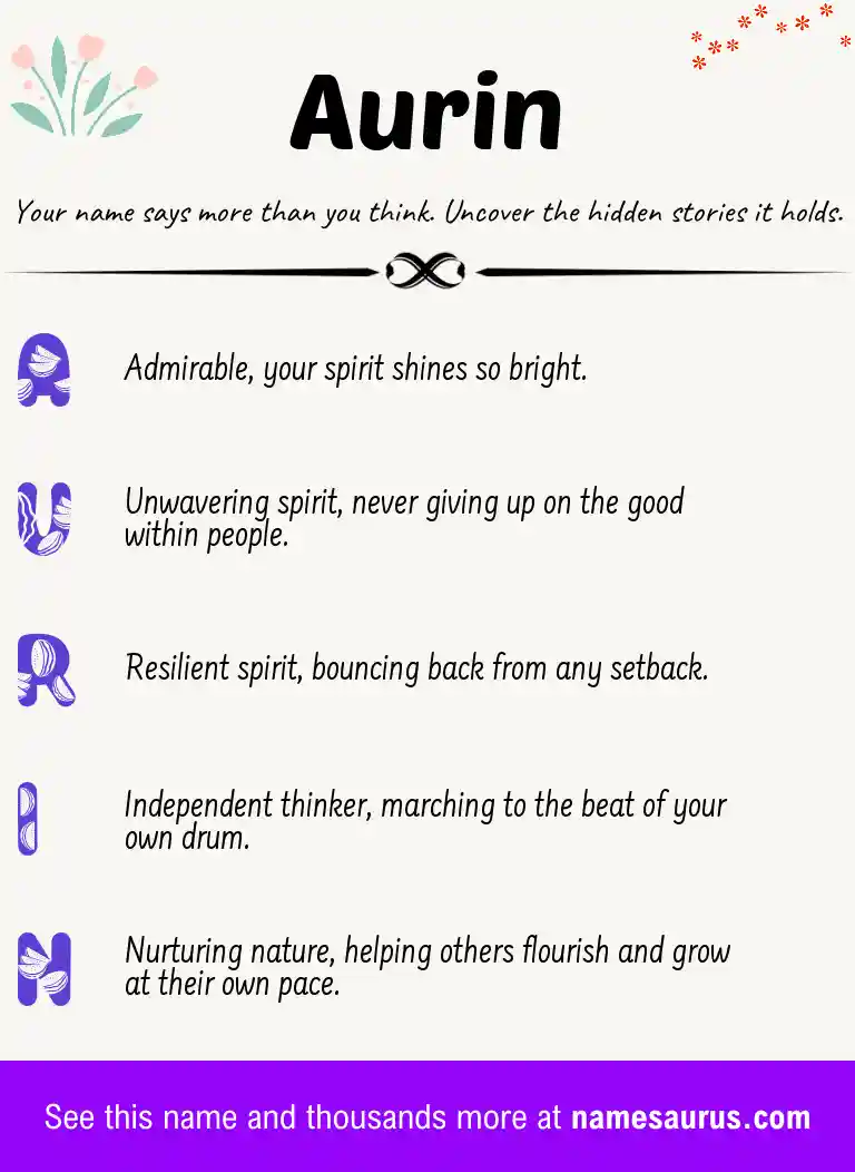Acrostic poem about Aurin.
