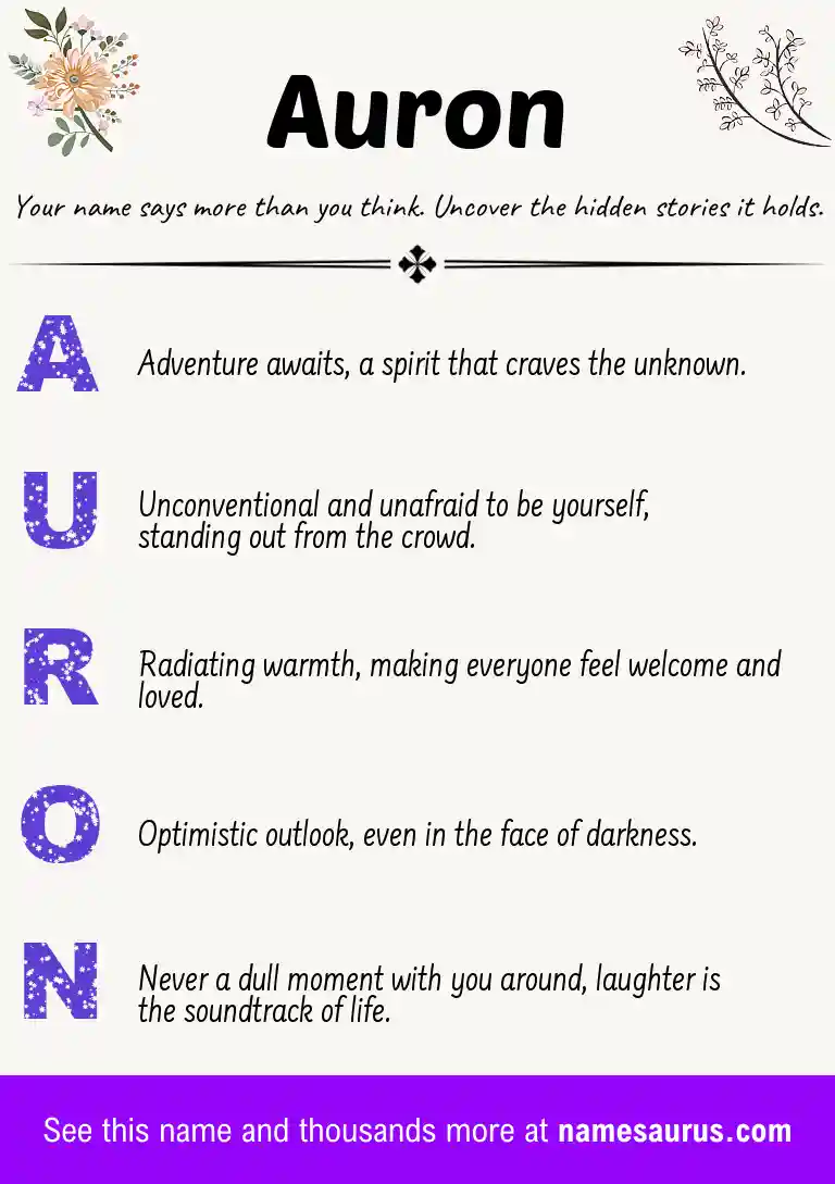 Acrostic poem about Auron.