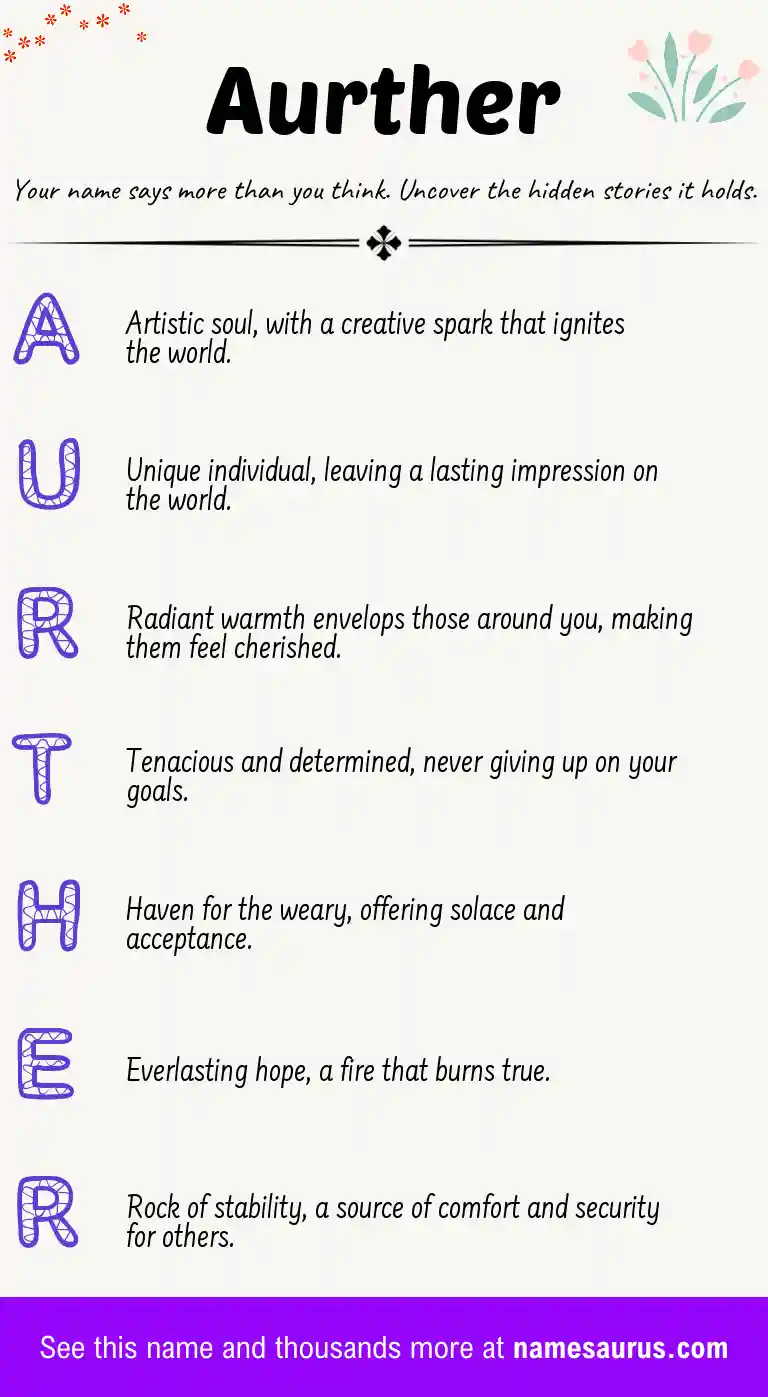 Acrostic poem about Aurther.