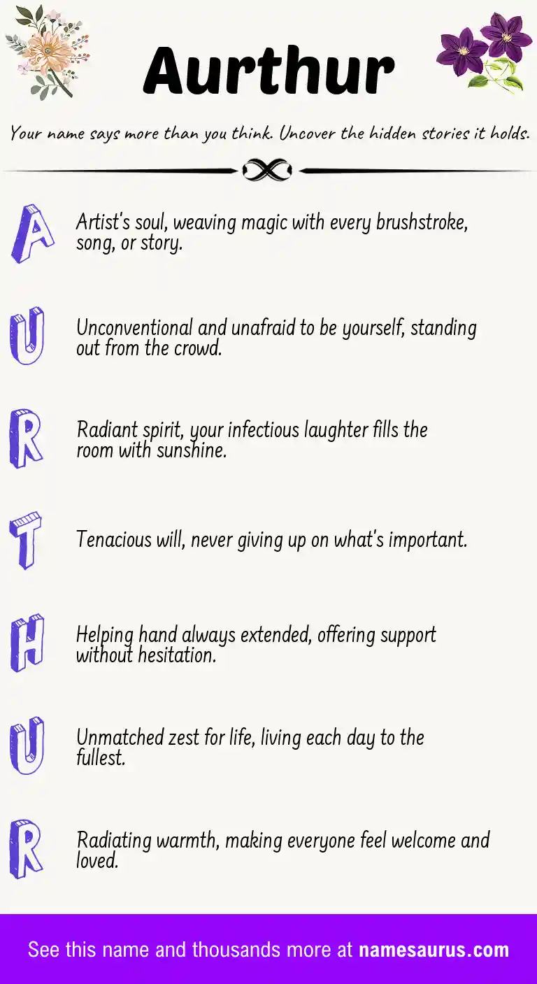 Acrostic poem about Aurthur.