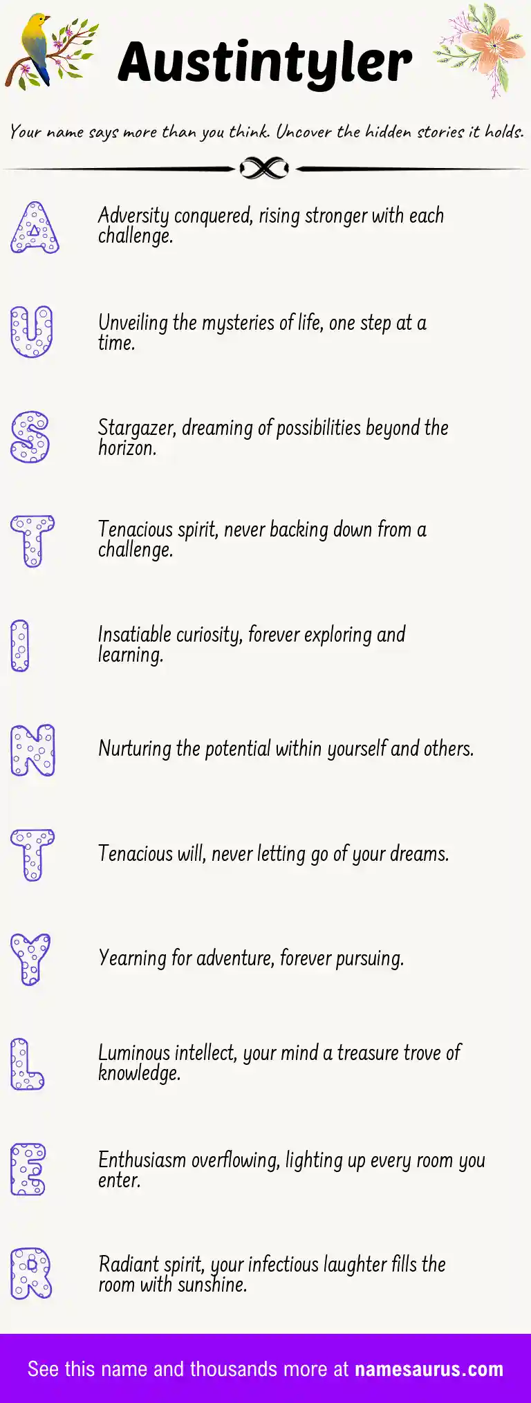 Acrostic poem about Austintyler.