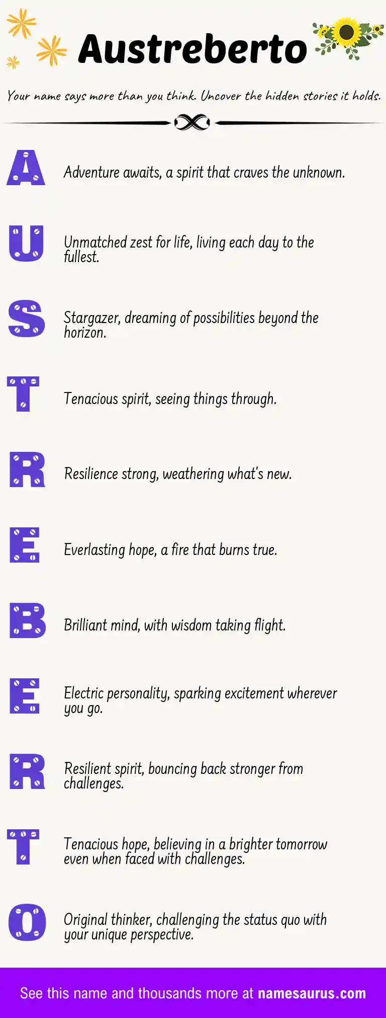 Acrostic poem about Austreberto.
