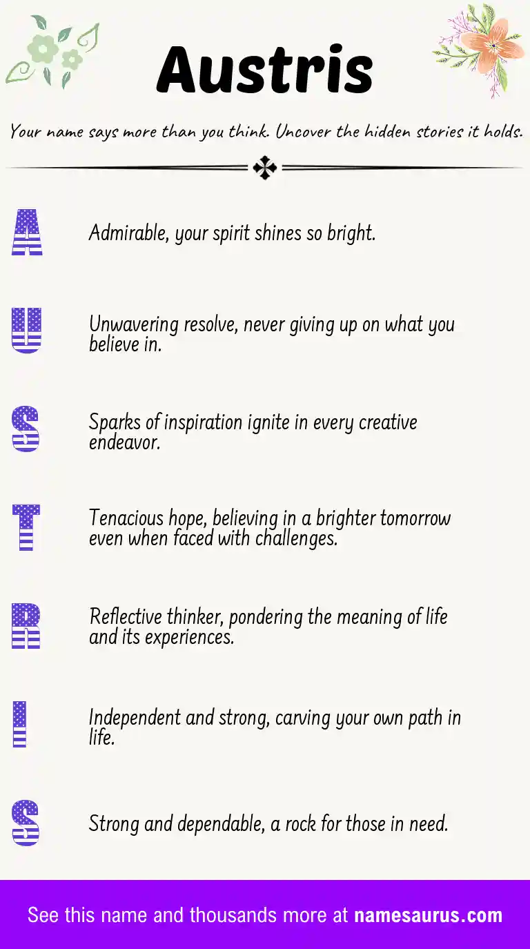 Acrostic poem about Austris.