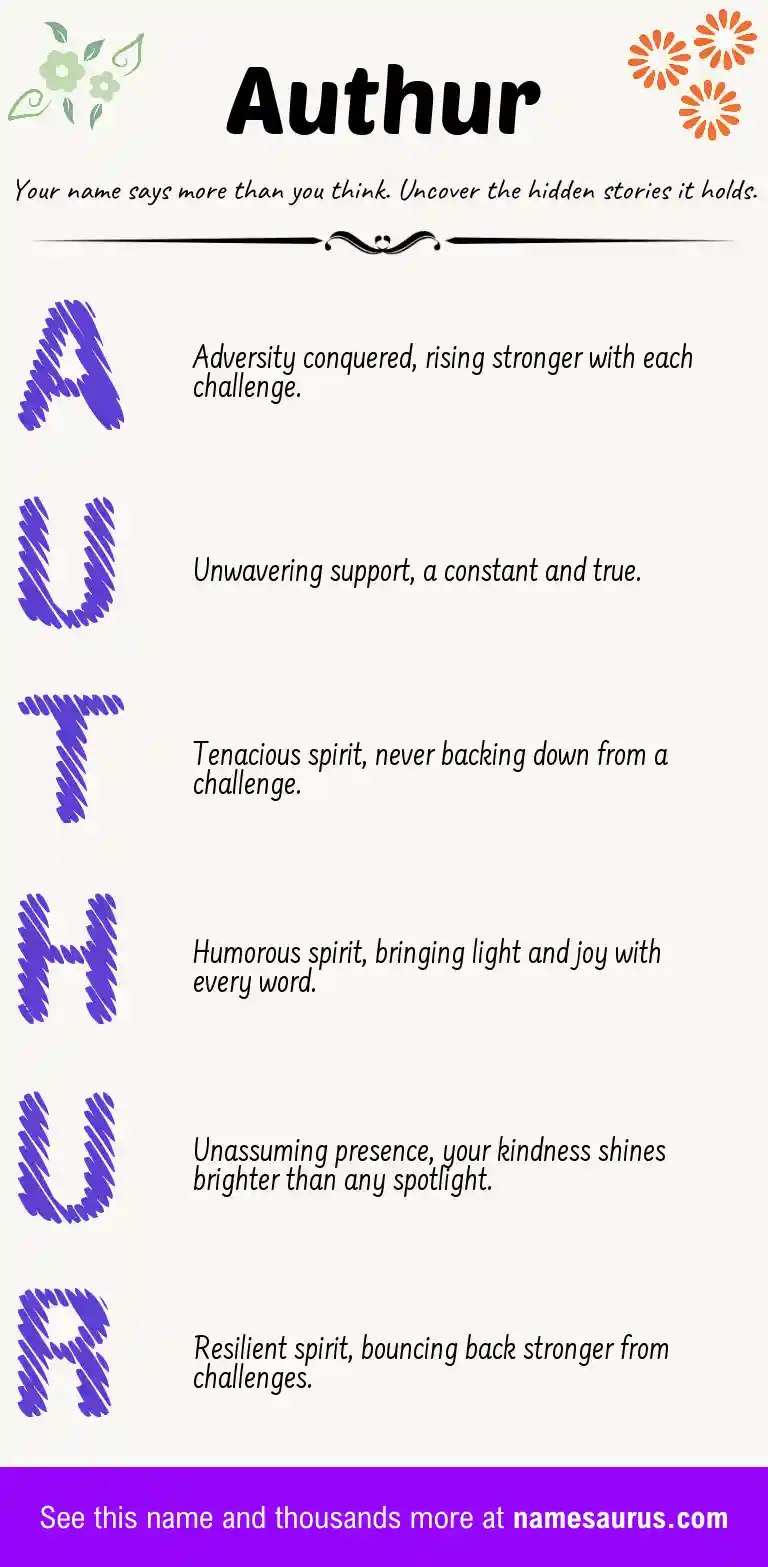 Acrostic poem about Authur.