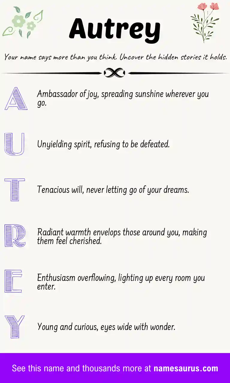 Acrostic poem about Autrey.