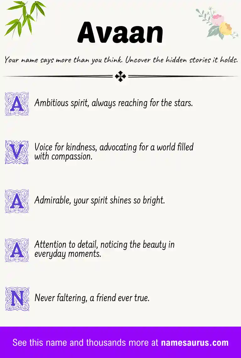 Acrostic poem about Avaan.