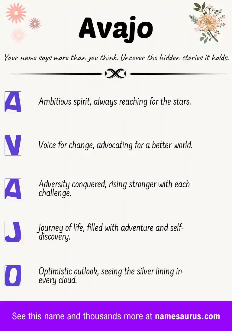 Acrostic poem about Avajo.