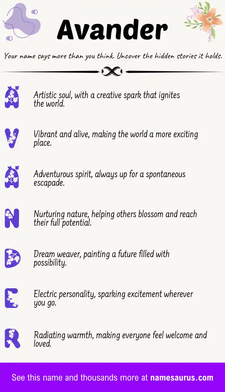 Acrostic poem about Avander.