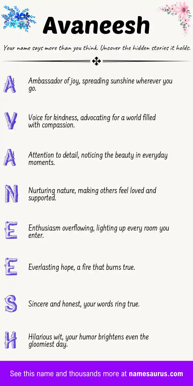 Acrostic poem about Avaneesh.