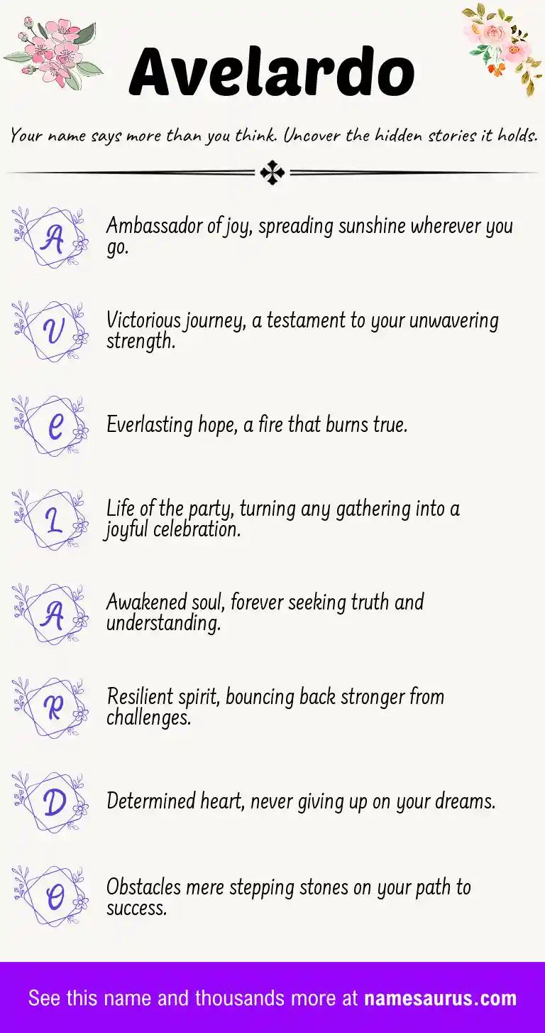 Acrostic poem about Avelardo.