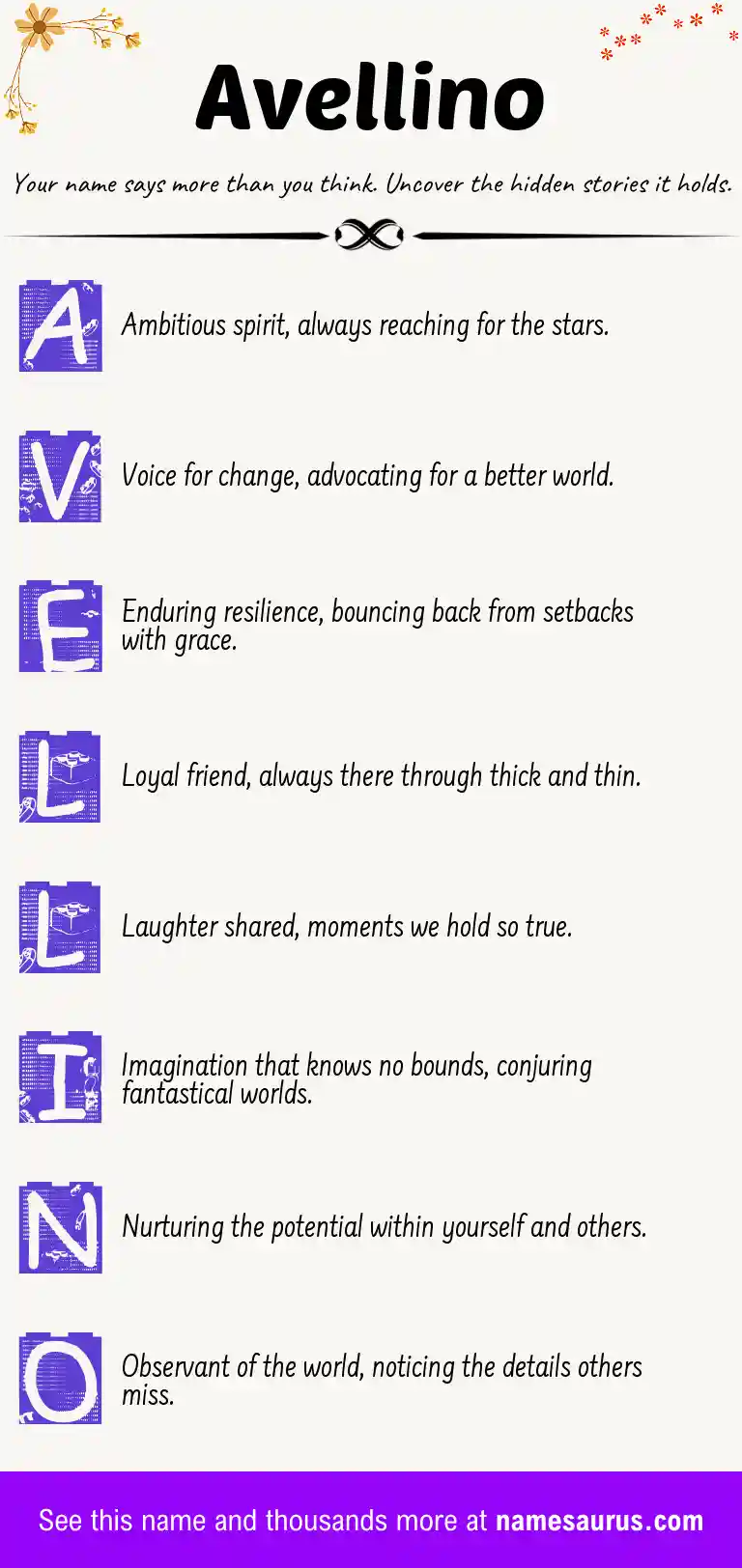 Acrostic poem about Avellino.