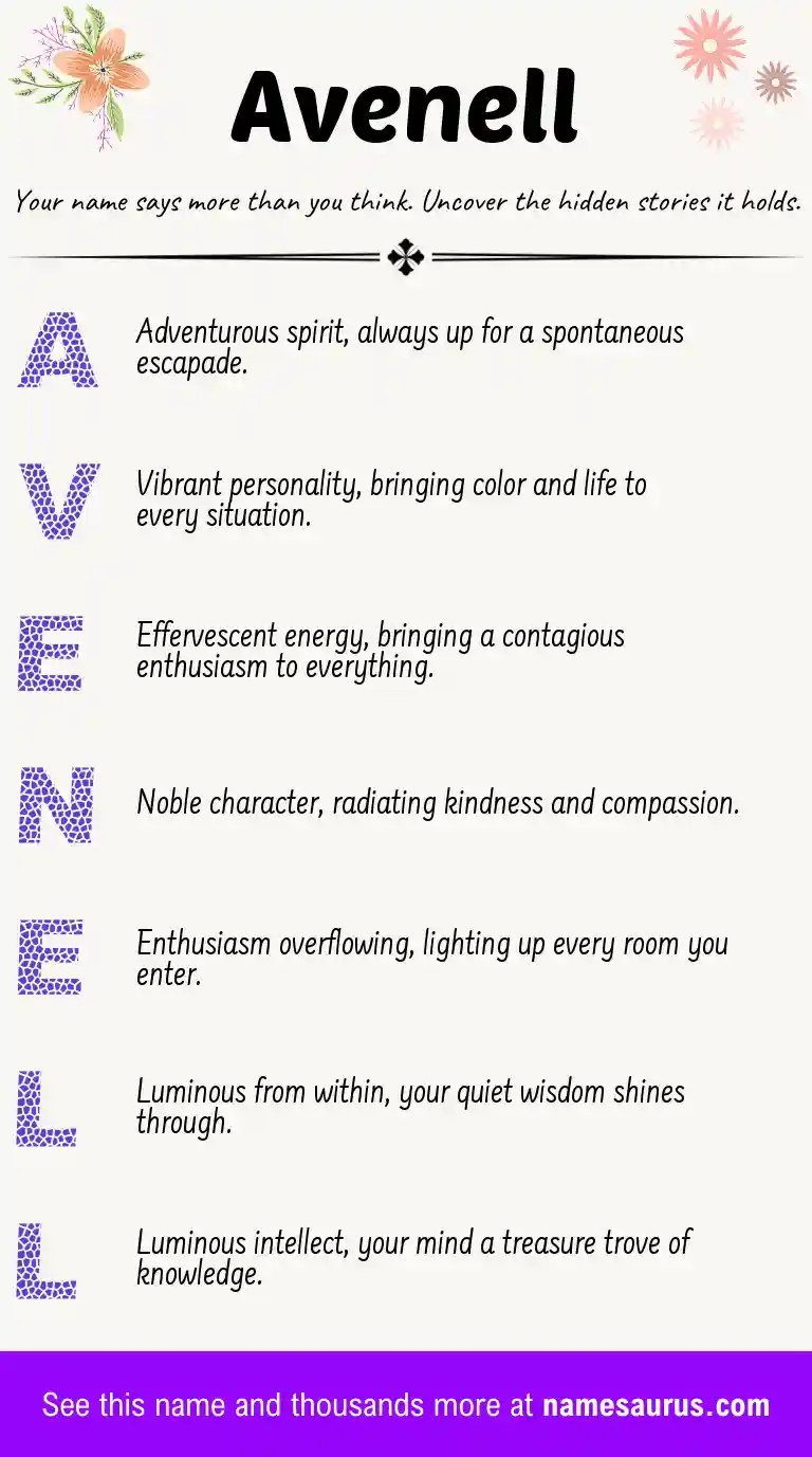 Acrostic poem about Avenell.
