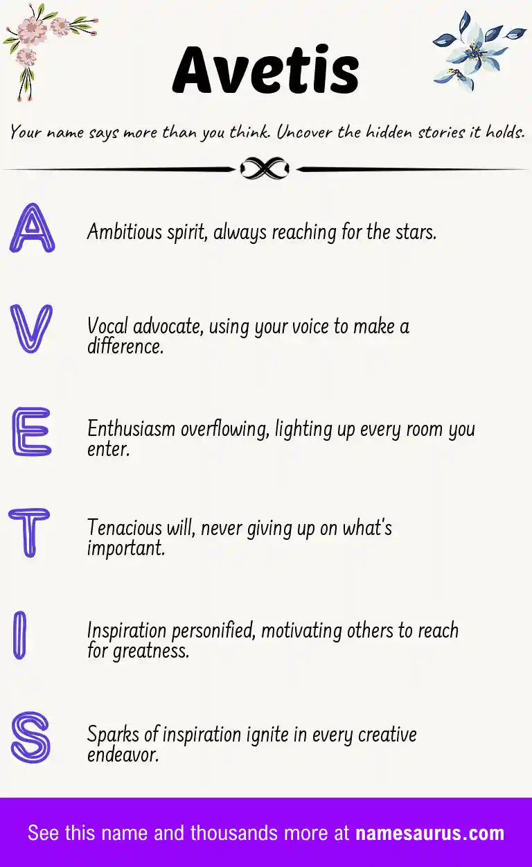 Acrostic poem about Avetis.