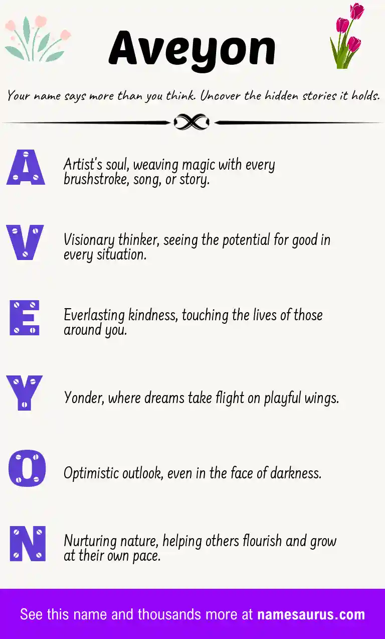Acrostic poem about Aveyon.