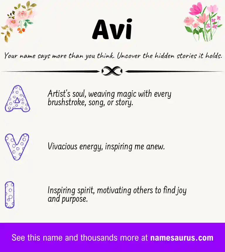 Acrostic poem about Avi.