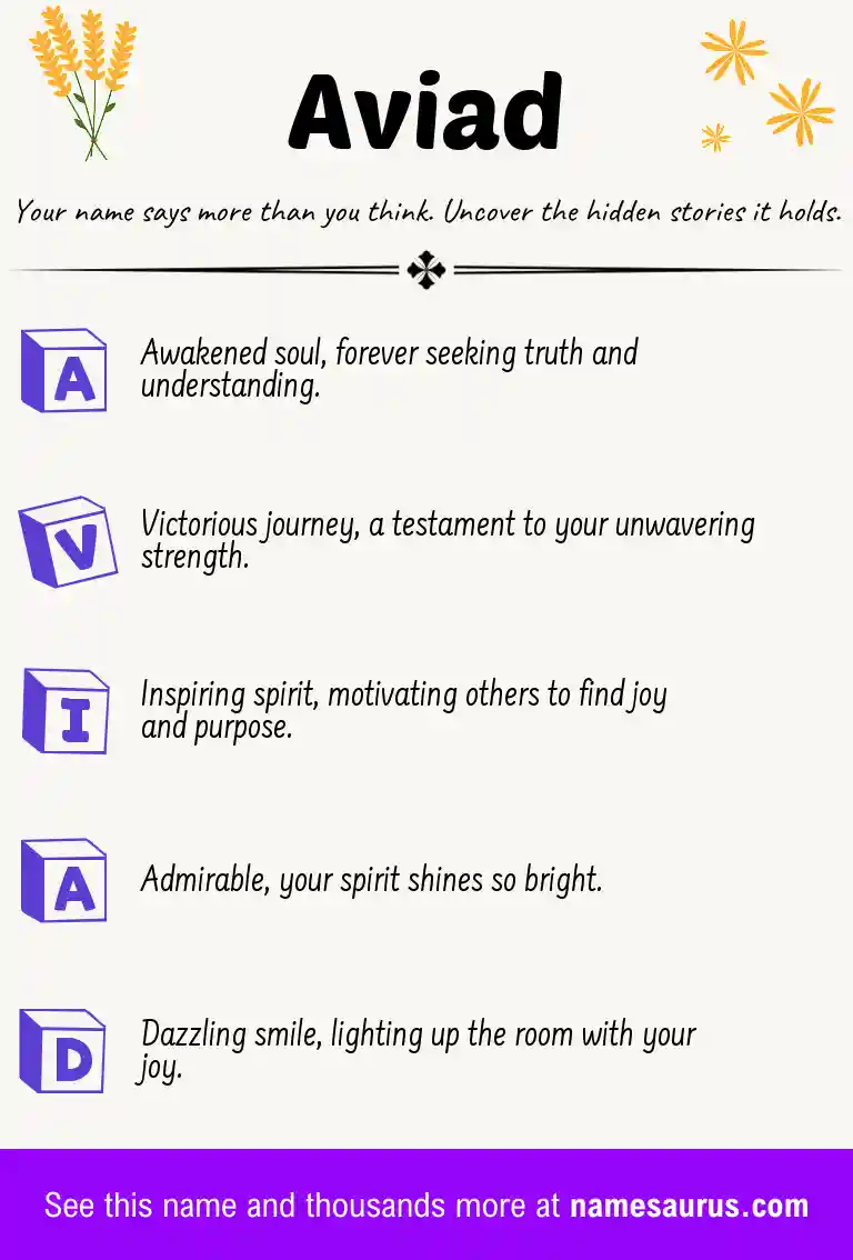 Acrostic poem about Aviad.