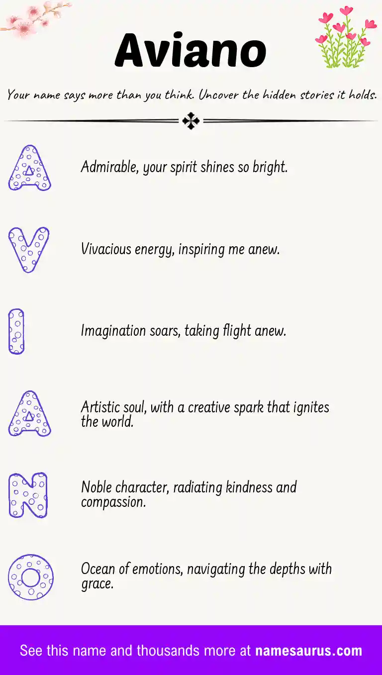 Acrostic poem about Aviano.