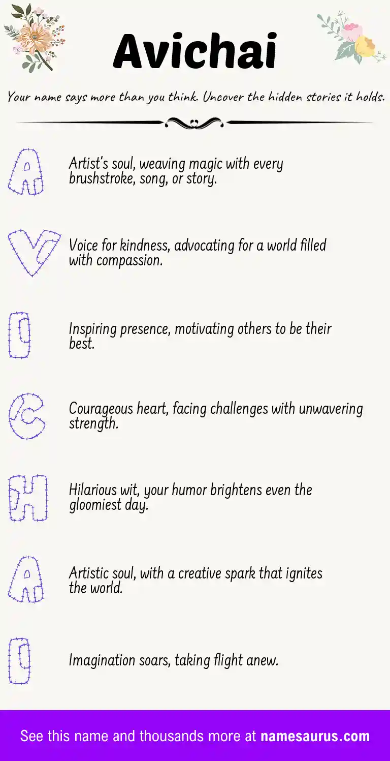 Acrostic poem about Avichai.