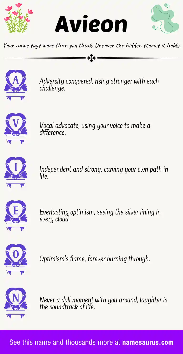 Acrostic poem about Avieon.