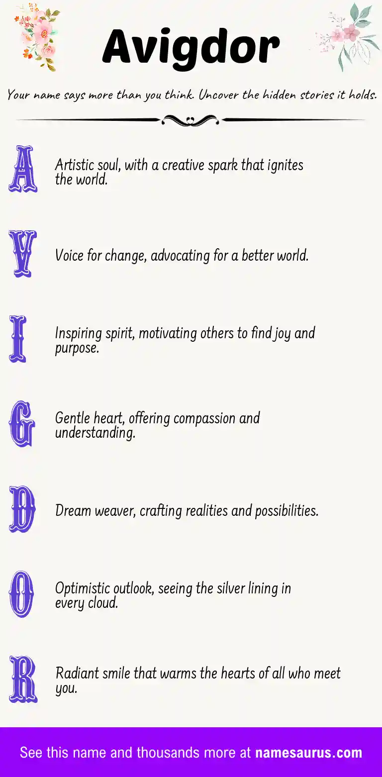Acrostic poem about Avigdor.
