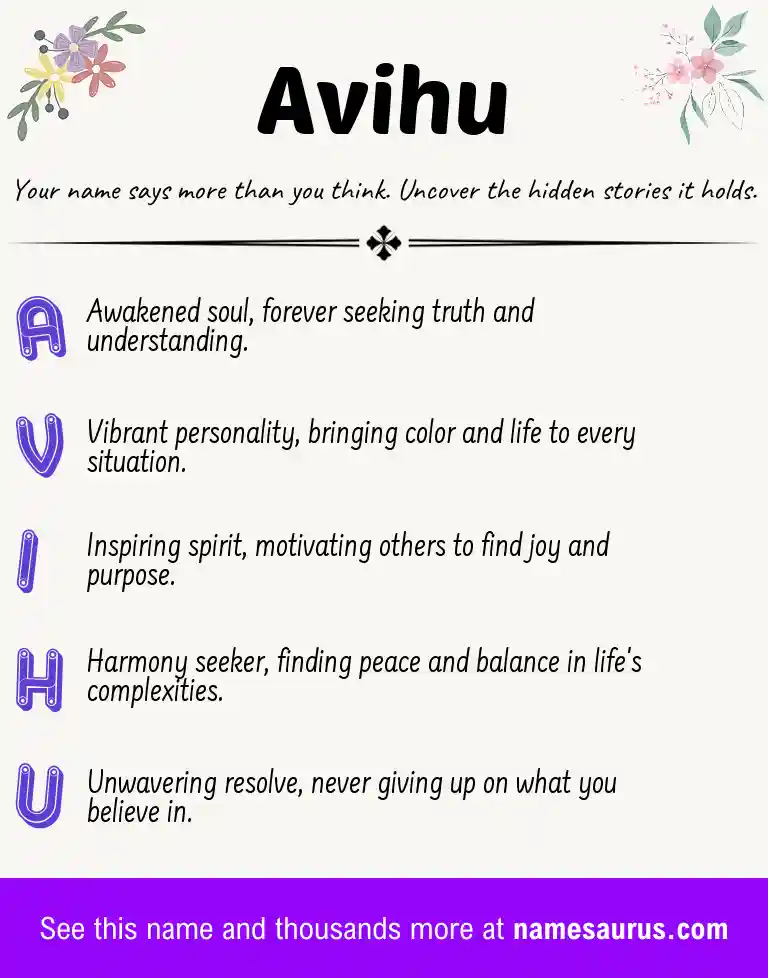 Acrostic poem about Avihu.