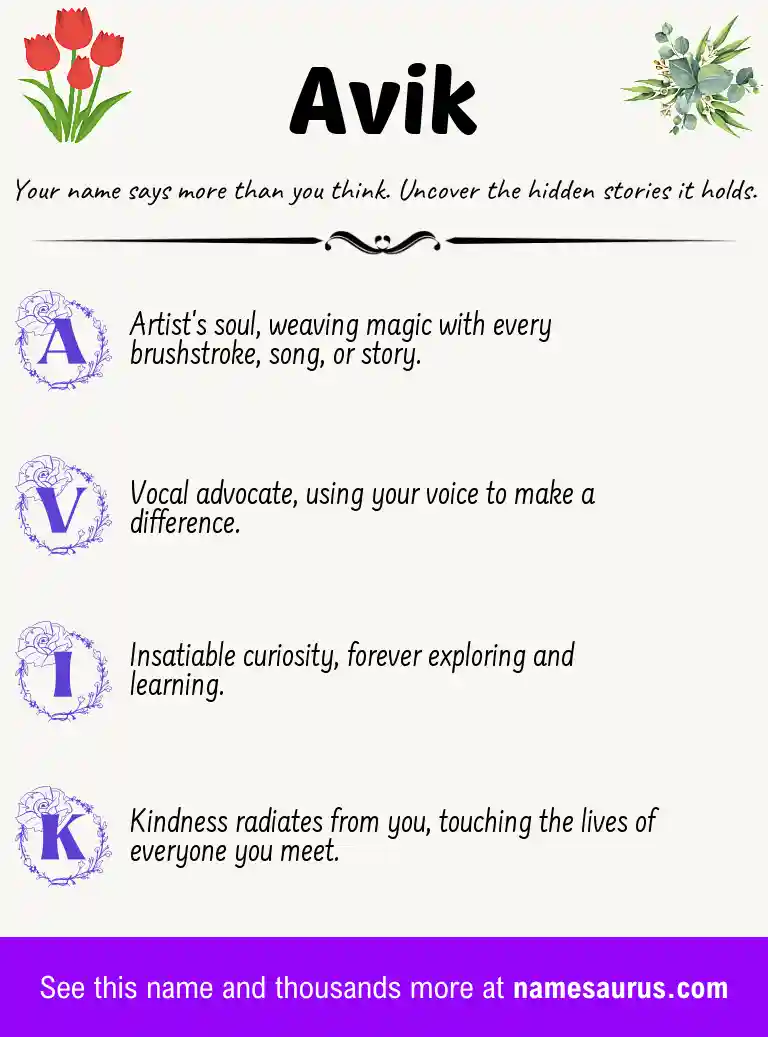 Acrostic poem about Avik.