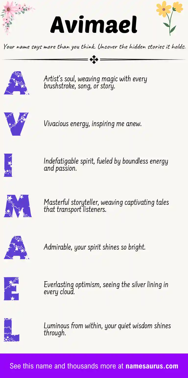Acrostic poem about Avimael.