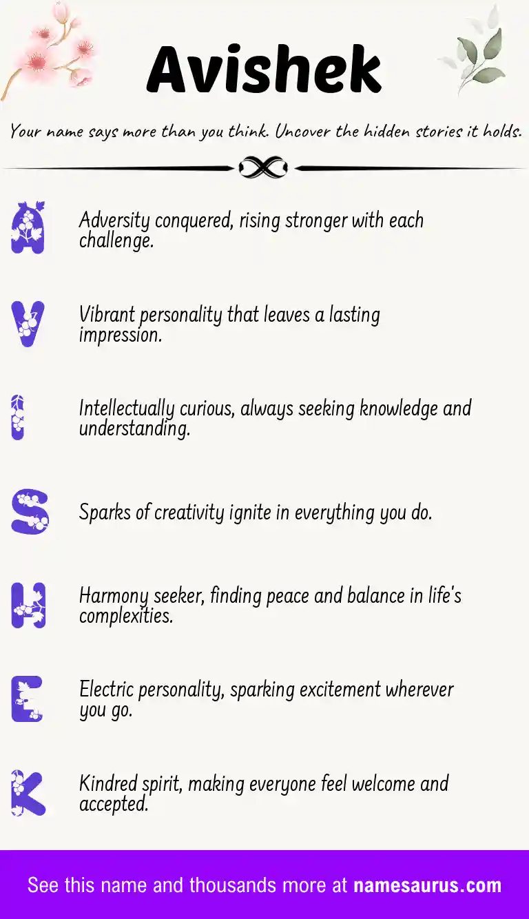Acrostic poem about Avishek.