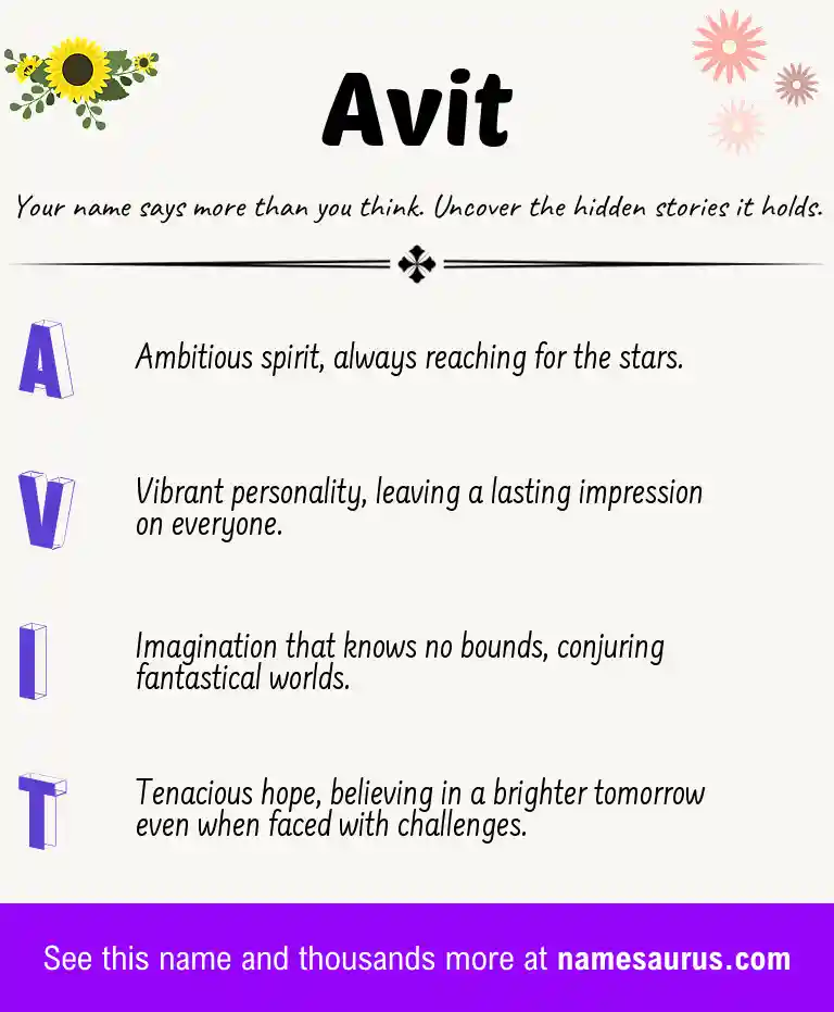 Acrostic poem about Avit.