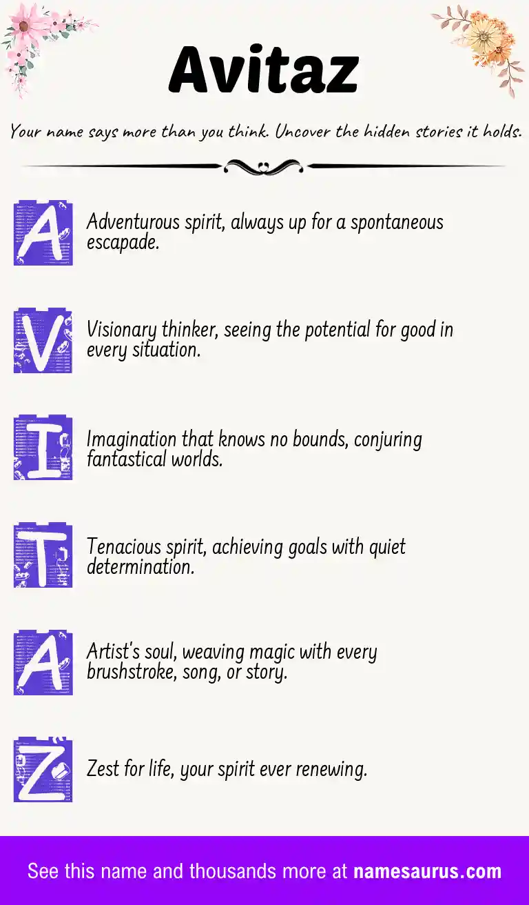 Acrostic poem about Avitaz.