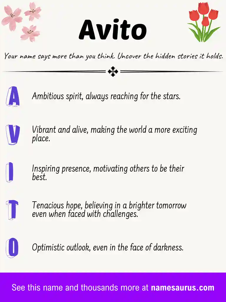 Acrostic poem about Avito.