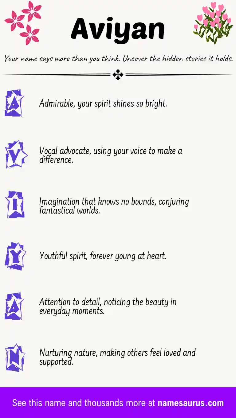 Acrostic poem about Aviyan.