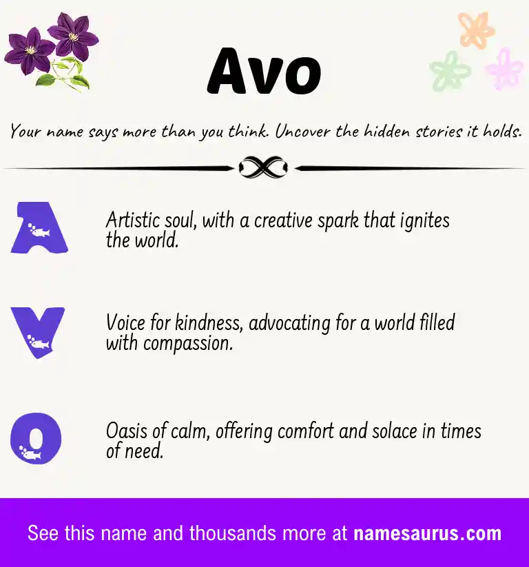 Acrostic poem about Avo.