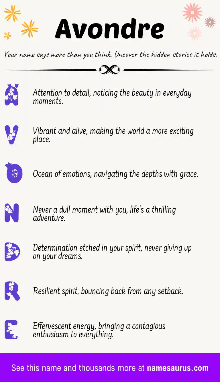 Acrostic poem about Avondre.