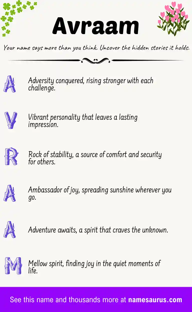 Acrostic poem about Avraam.