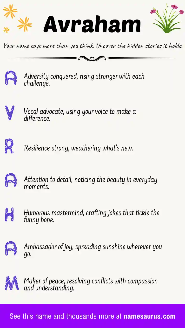 Acrostic poem about Avraham.