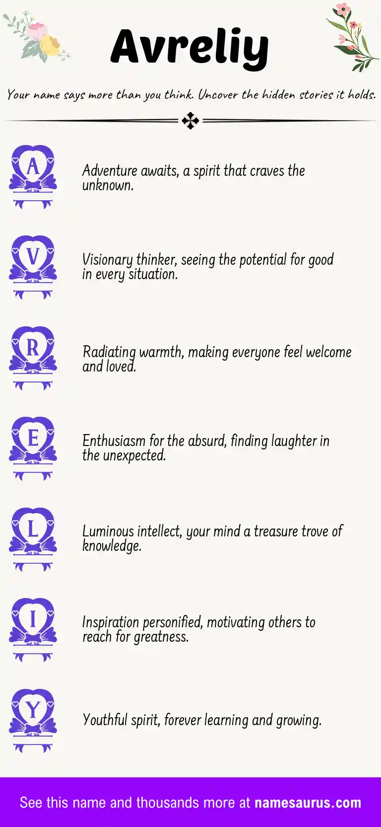 Acrostic poem about Avreliy.