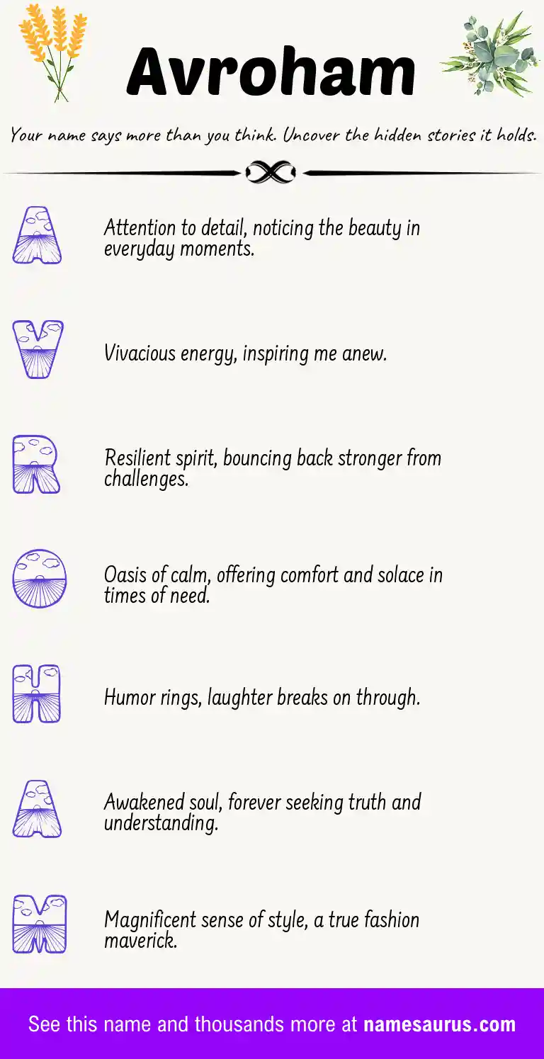 Acrostic poem about Avroham.