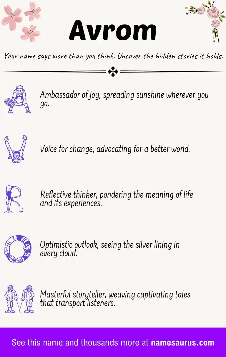 Acrostic poem about Avrom.